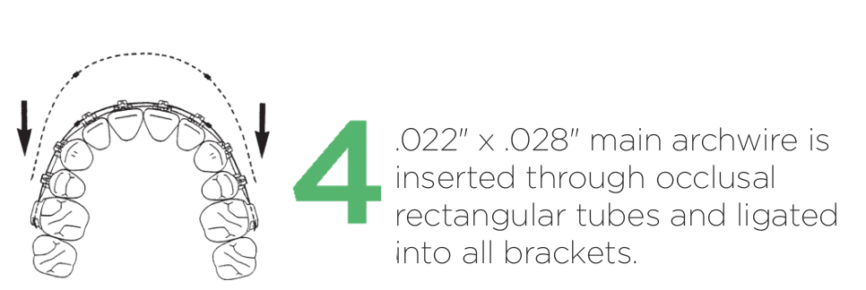 4.1